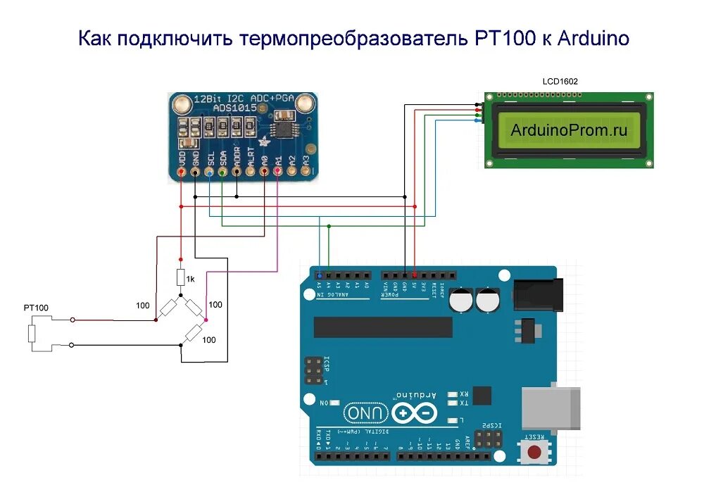 Pt100 датчик температуры подключение Подключение датчика температуры Pt 100 к Ардуино Аппаратная платформа Arduino