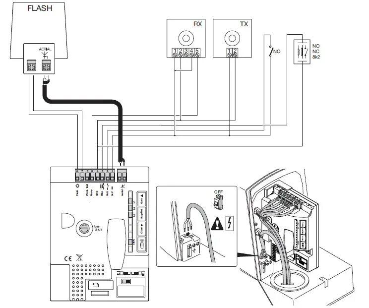 Pu7630220ac 8108 rv 4 схема подключения Помогите подружить Nice и HomeLink Страница 2 ВОРОТА ФОРУМ