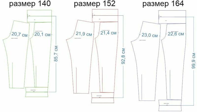 Pudra 05.02 2018 выкройка брюк Карнавальный костюм Светлячок для мальчика