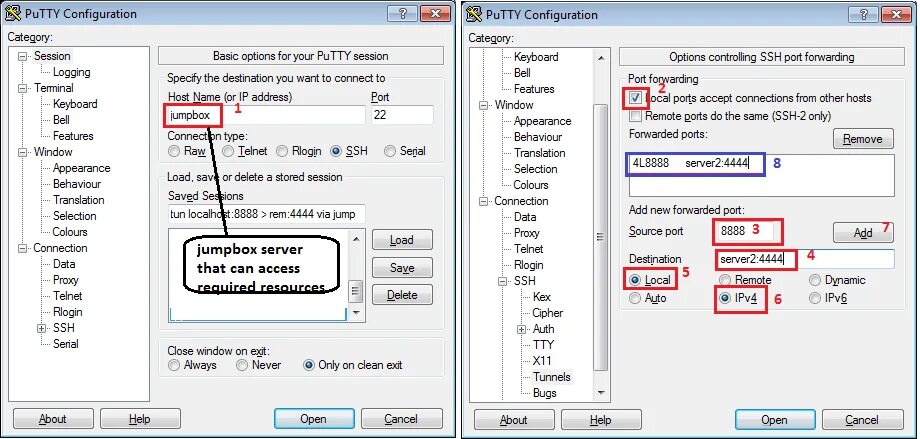 Putty удаленное подключение OpenSSH/Tunelling - Ever changing code