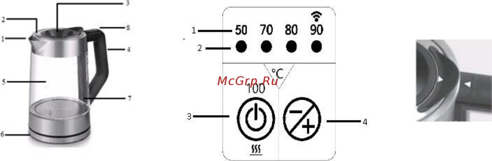 Pwk 1725cgld как подключить к алисе Polaris PWK 1725CGLD WIFI IQ Home 3/53 Описание прибора