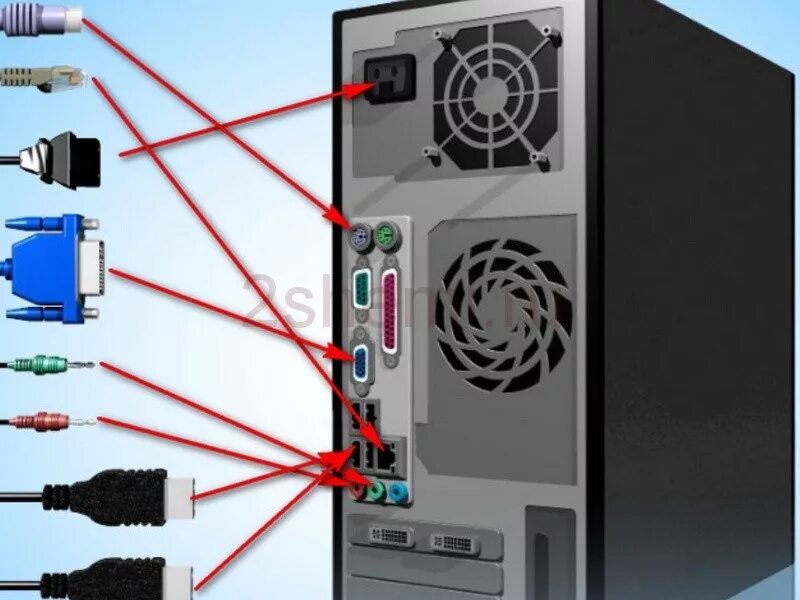 Pxn v9 как подключить к пк Все разъемы компьютера: цоколёвка и распиновка кабелей, гнёзд и штекеров ПК