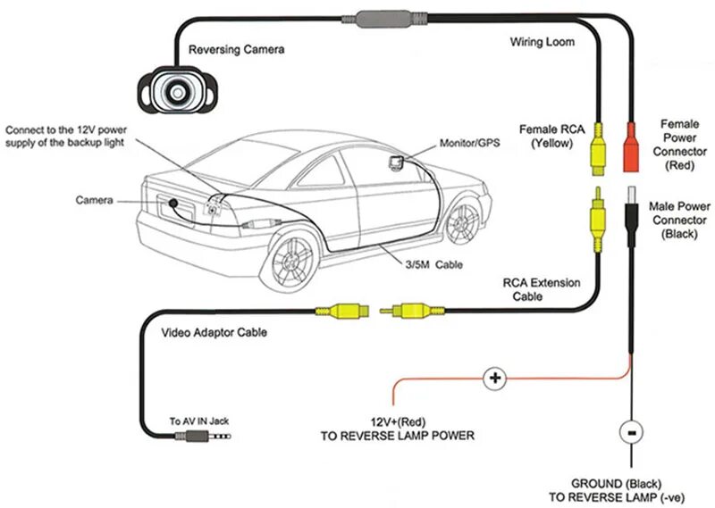 Q7 камера подключение Купить монитор зеркало автомобиля 5 android 4.0 + gps навигация hd dvr wifi blue