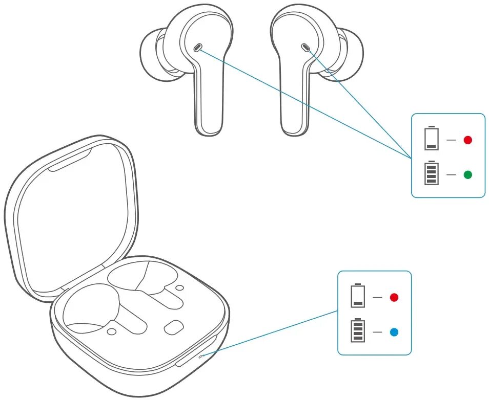 Qcy подключение к телефону True wireless earbuds наушники инструкция