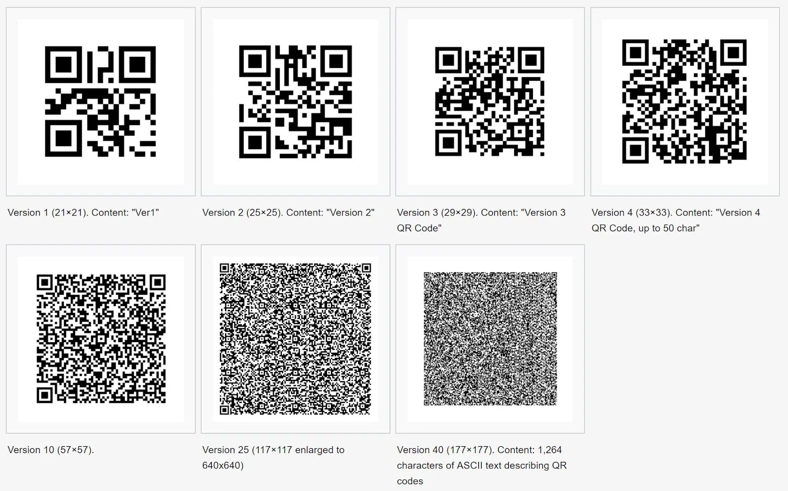 Qr код для подключения к телевизору Как настольная игра и небоскребы вдохновили на разработку QR-кода / Хабр