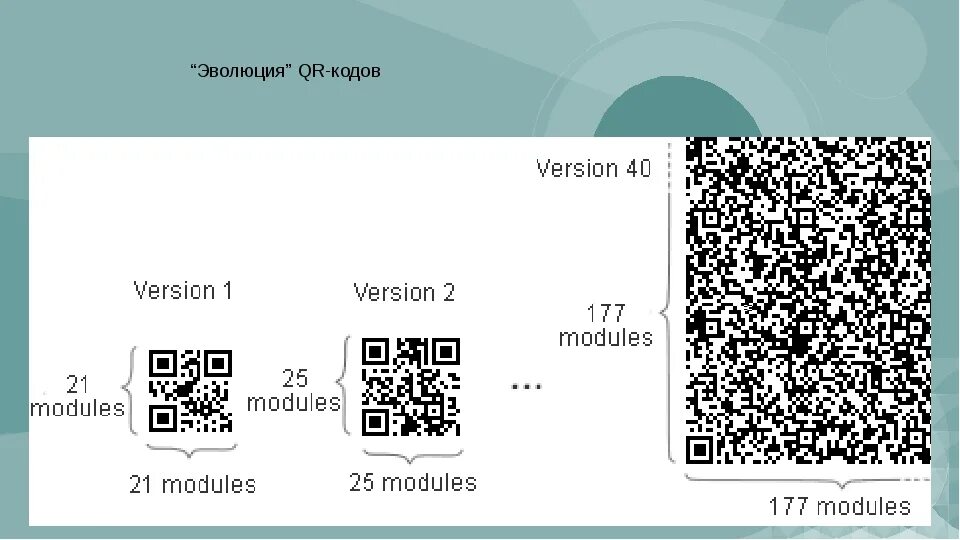 Qr код для подключения устройств Размер qr кода для печати