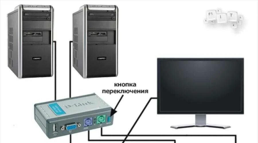 Quest 2 как подключить к компьютеру Подключить 2 компьютера: найдено 87 картинок