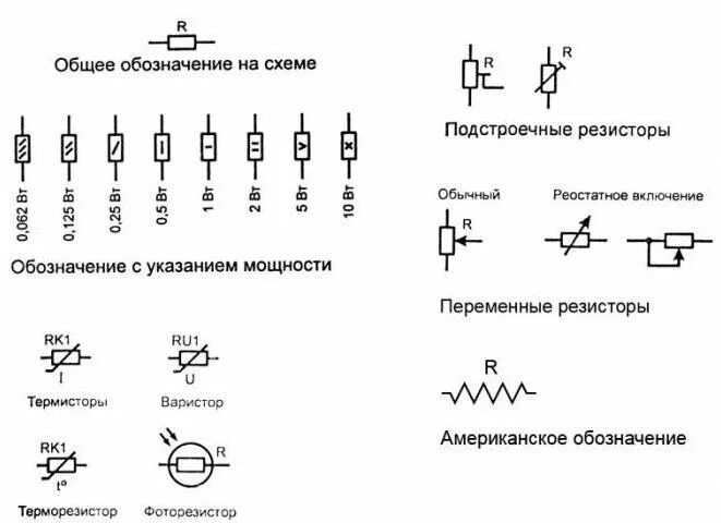 R1 на электрической схеме Обозначения на электрических схемах. Общие сведения