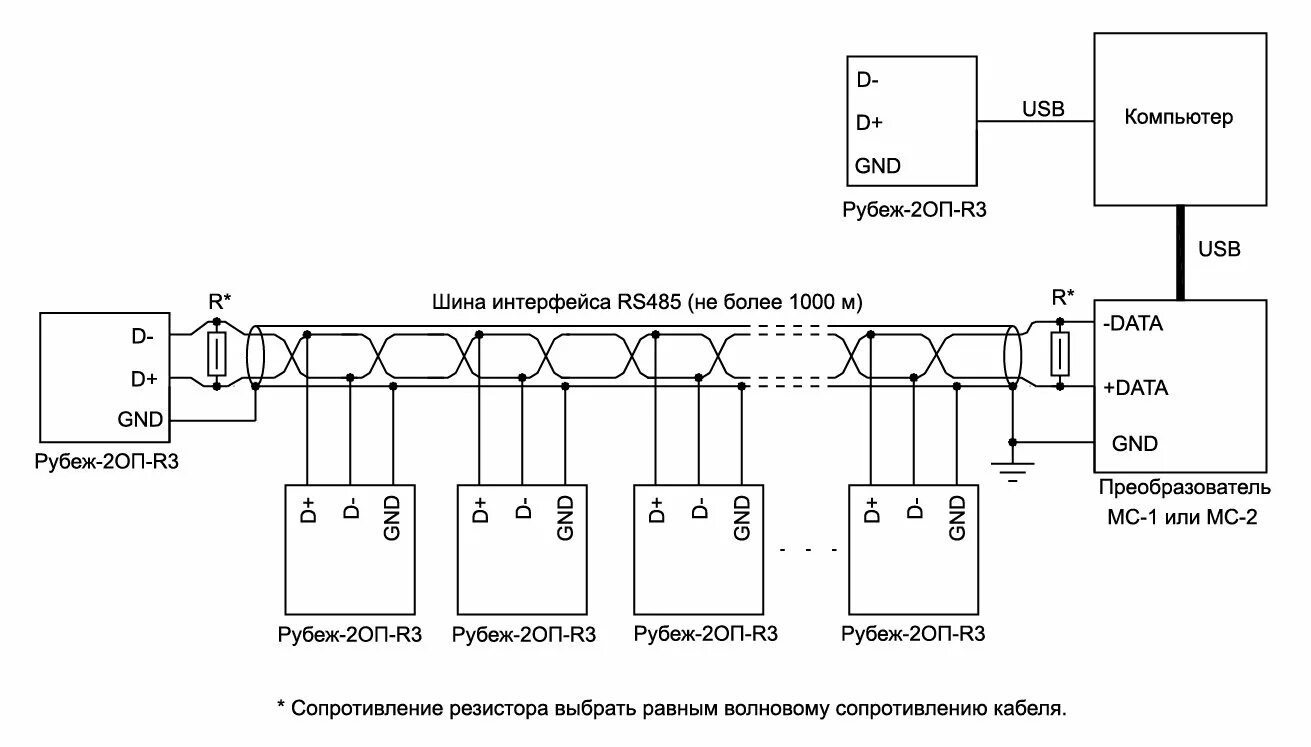 R3 рубеж 2оп подключение к компьютеру Прибор приемно-контрольный охранно-пожарный Рубеж-2ОП прот.R3 купить по низкой ц