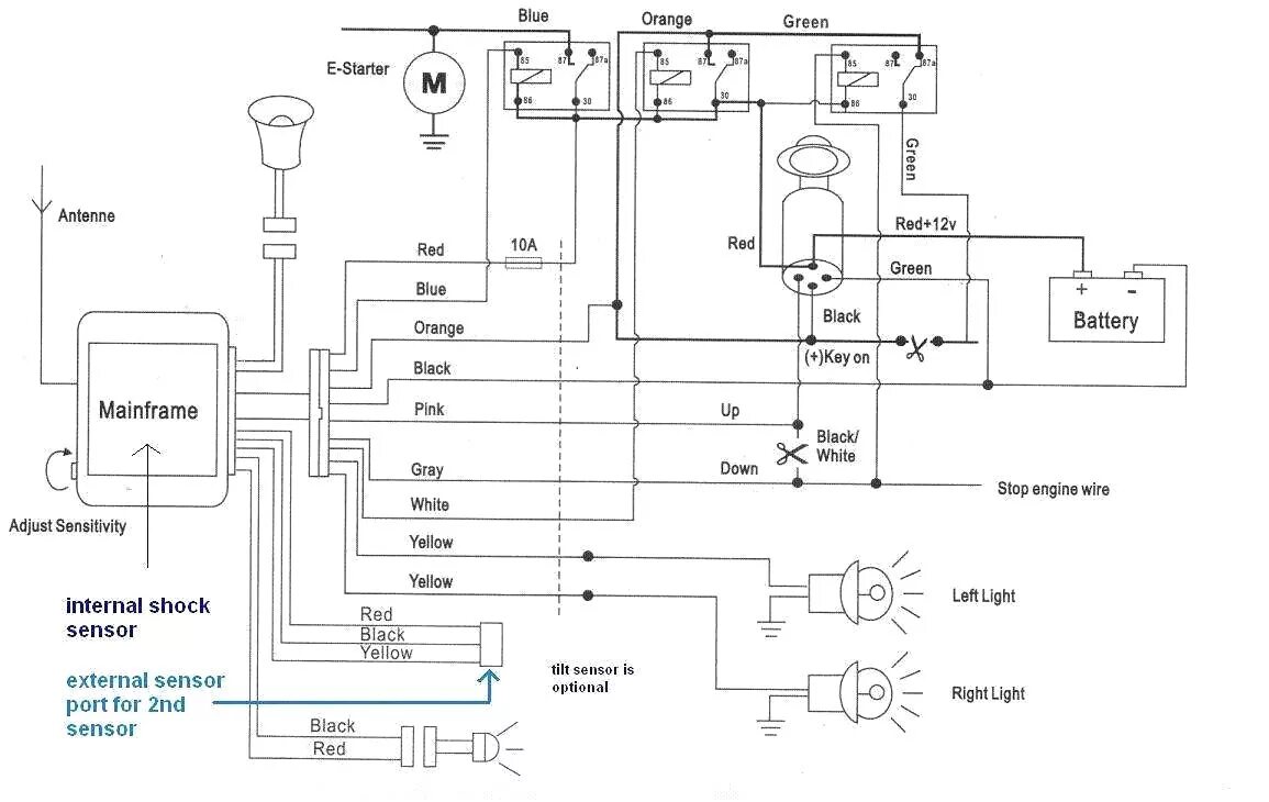 Racer сигнализация схема подключения инструкция Remote Starter Wiring Diagram Wiring Diagram Image