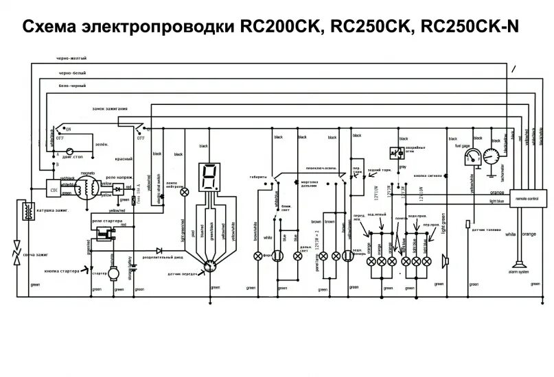 Racer skyway схема подключения панели Если кому нужно---перевел схему racer 250 nitro в принципе они все одинаковые 20