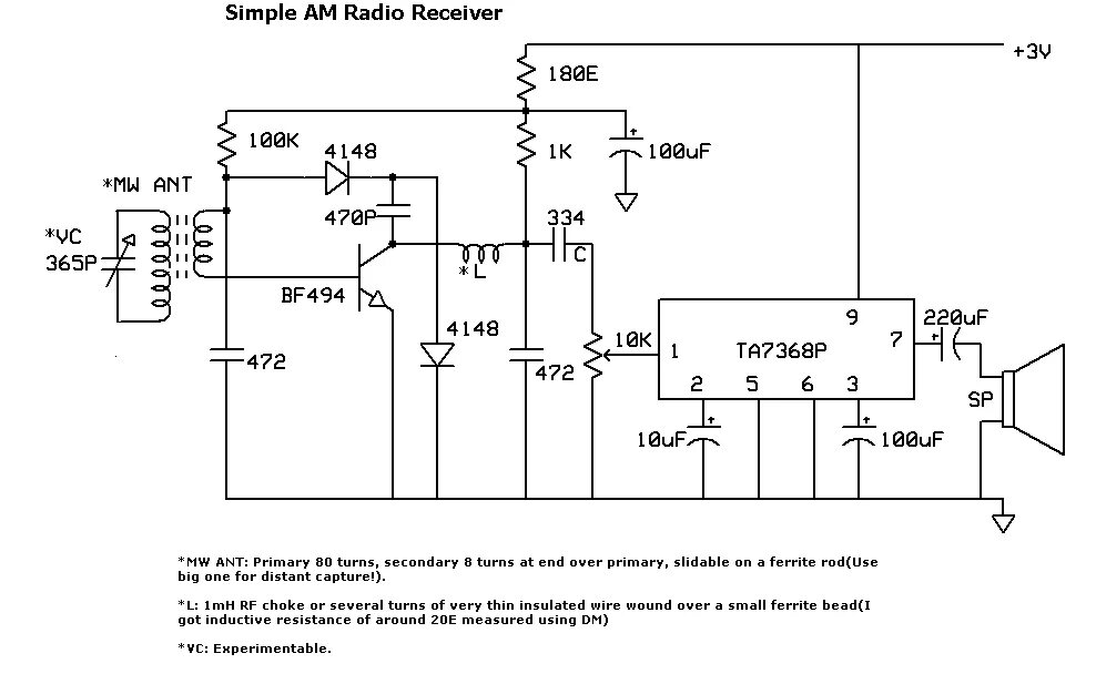 Radio receiver ar 1 500n схема подключения Effects of DC offset and loading at the input of an envelope detector (simple di