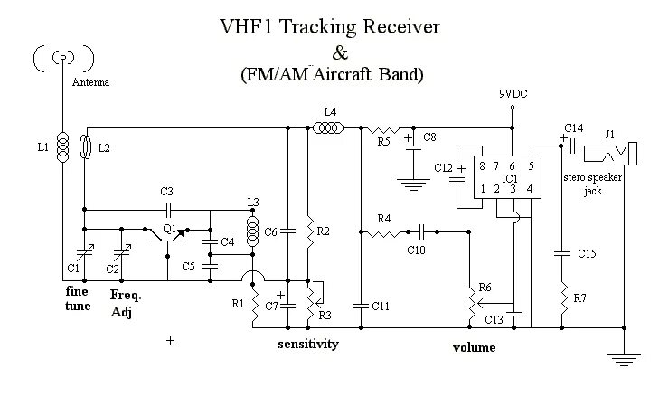 Radio receiver ar 1 500n схема подключения Очень разумные технологические странички - Радио приемники от 40 до 200мГц - Оче