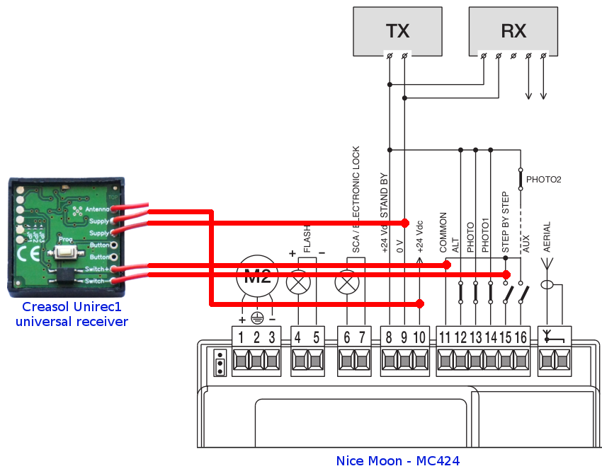Radio receiver ar 1 500n схема подключения Ünnep derék darabka mc424 google home önéletrajz Vegye ki Mérés