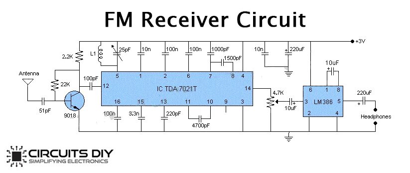 Radio receiver ar 1 500n схема подключения Making Cordelia deposit fm radio ic circuit Sobbing spectrum Concise