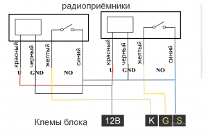 Radio receiver ar 1 500n схема подключения AR-1-500 к RSI60 ВОРОТА ФОРУМ