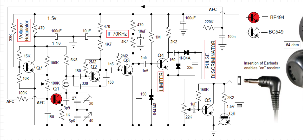 Radio receiver ar 1 500n схема подключения stiker memasukkan Berguna fm radio receiver circuit Kosong Penekanan Gudang senj