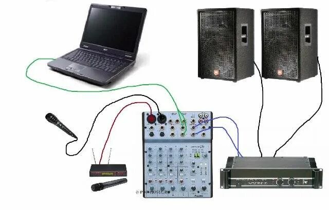 Radiomaster как подключить к пк Как подключить usb и Bluetooth колонки к ноутбуку