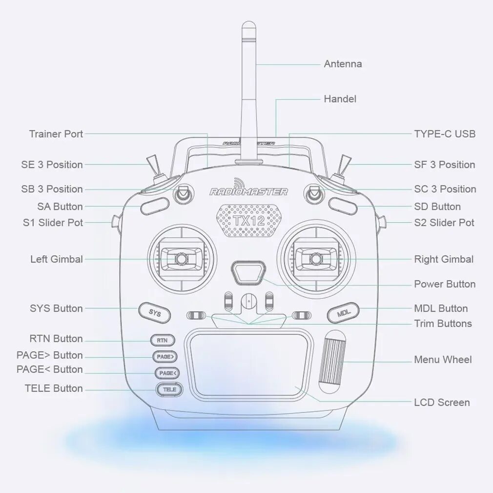 Radiomaster tx12 подключение к компьютеру Мультимодульный совместимый цифровой радиопередатчик Radiomaster TX12 16CH OpenT