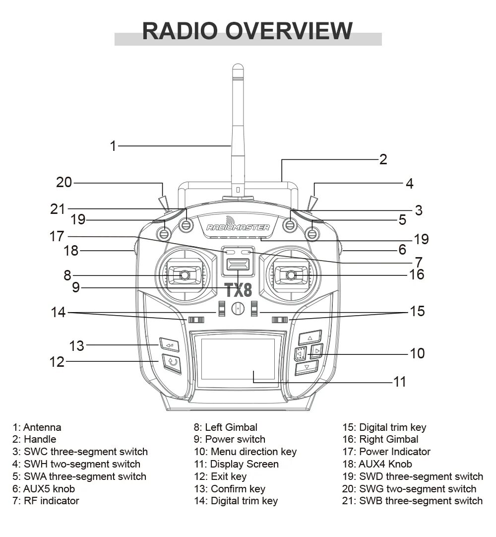 Radiomaster tx12 подключение к компьютеру В наличии радиомастер TX8 зал Gimbal передатчик 2,4G 12CH мультипротокол RC пуль