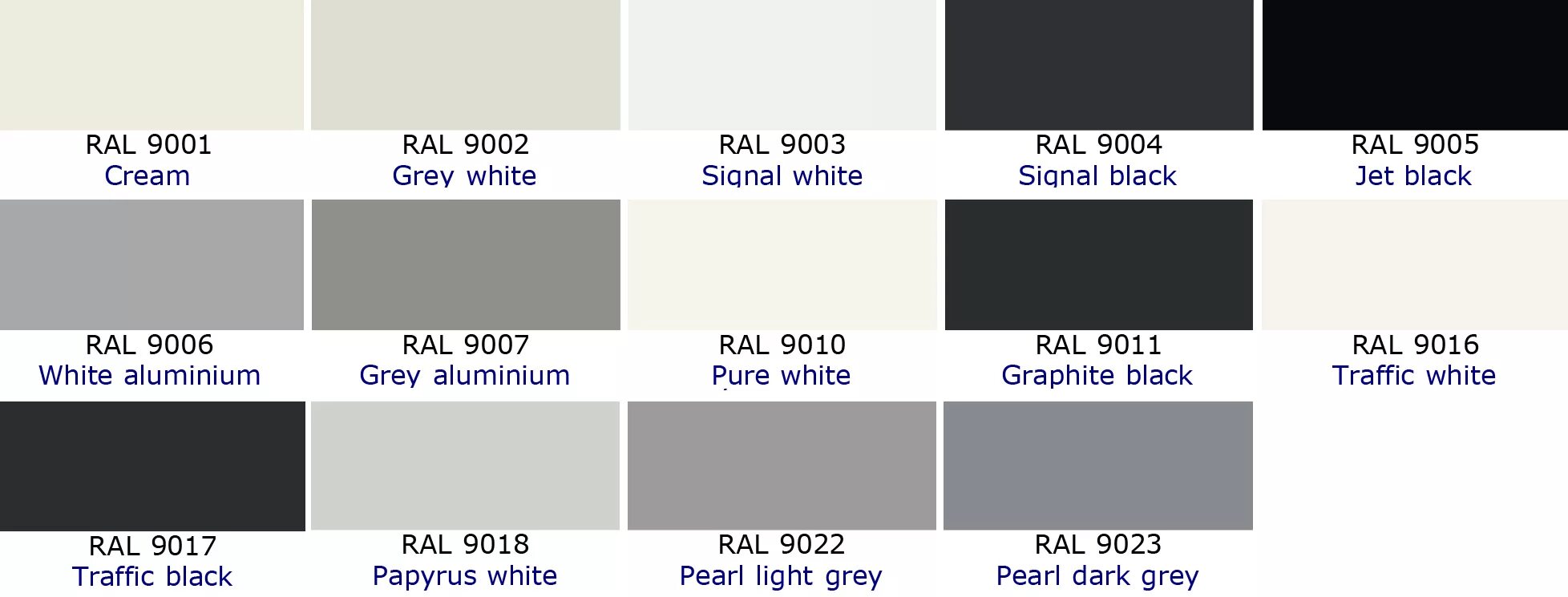 Ral 9002 какой цвет в интерьере Ral Colours - سپهر رنگ آرافام