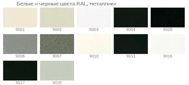 Ral 9010 какой цвет фото в интерьере Крашенный МДФ - Фотография 11 из 16 ВКонтакте