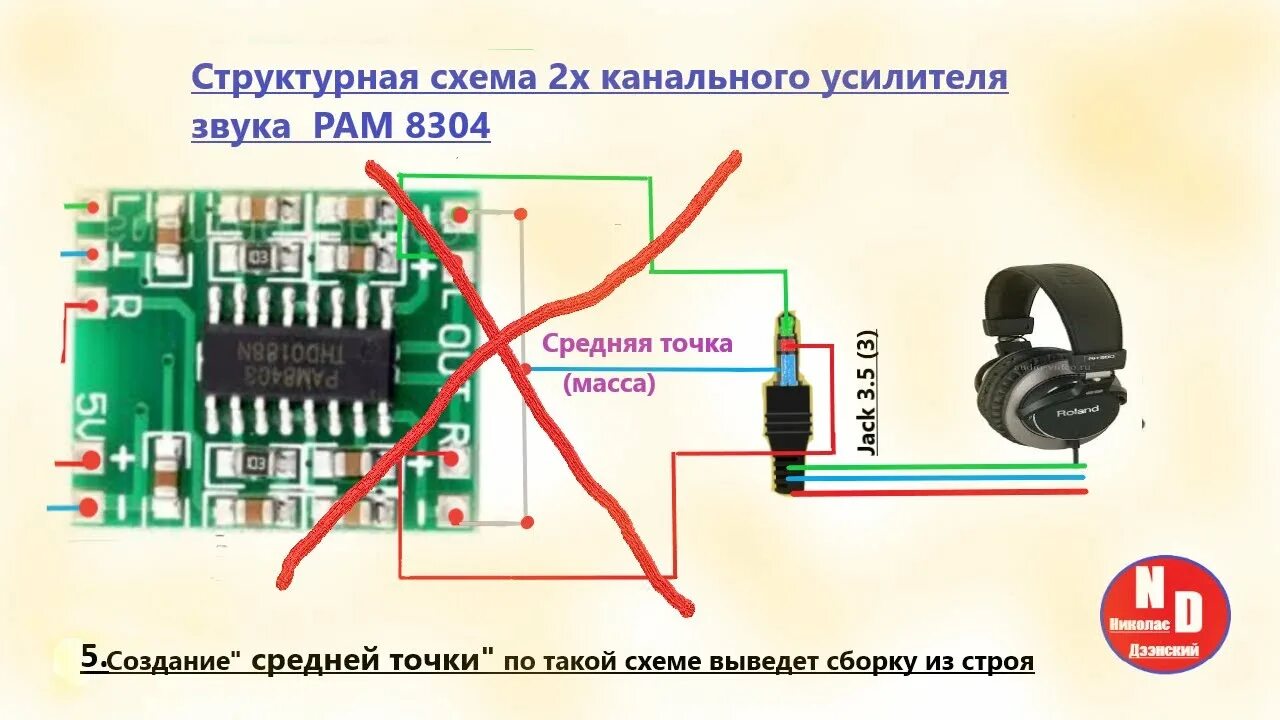 Ram8403 усилитель схема РАМ 8403 на YouTube - YouTube