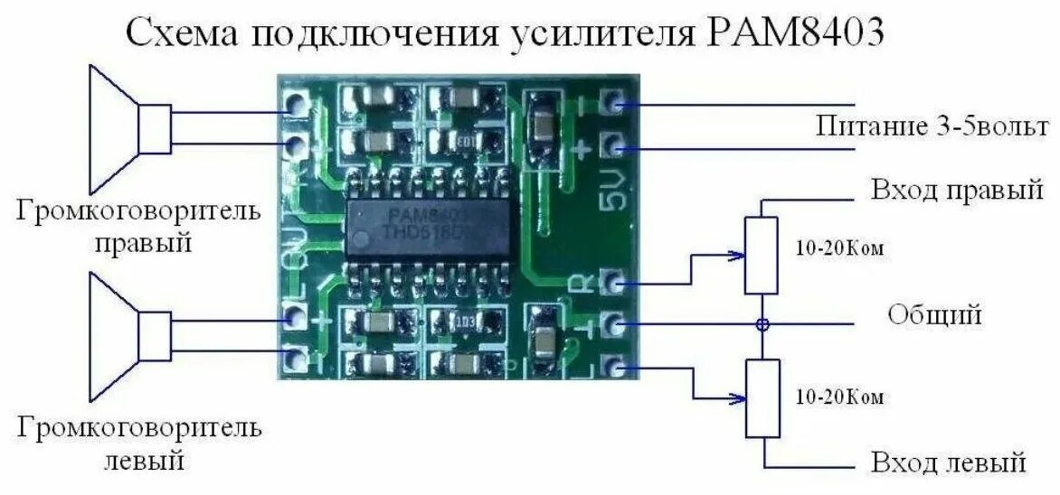Ram8403 усилитель схема Аудио усилитель PAM8403 - купить в интернет-магазине по низкой цене на Яндекс Ма