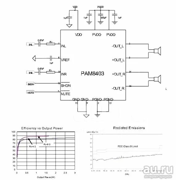 Ram8403 усилитель схема подключения микросхема pam8403 (F) - купить в Красноярске. Состояние: Новое. Микросхемы на и