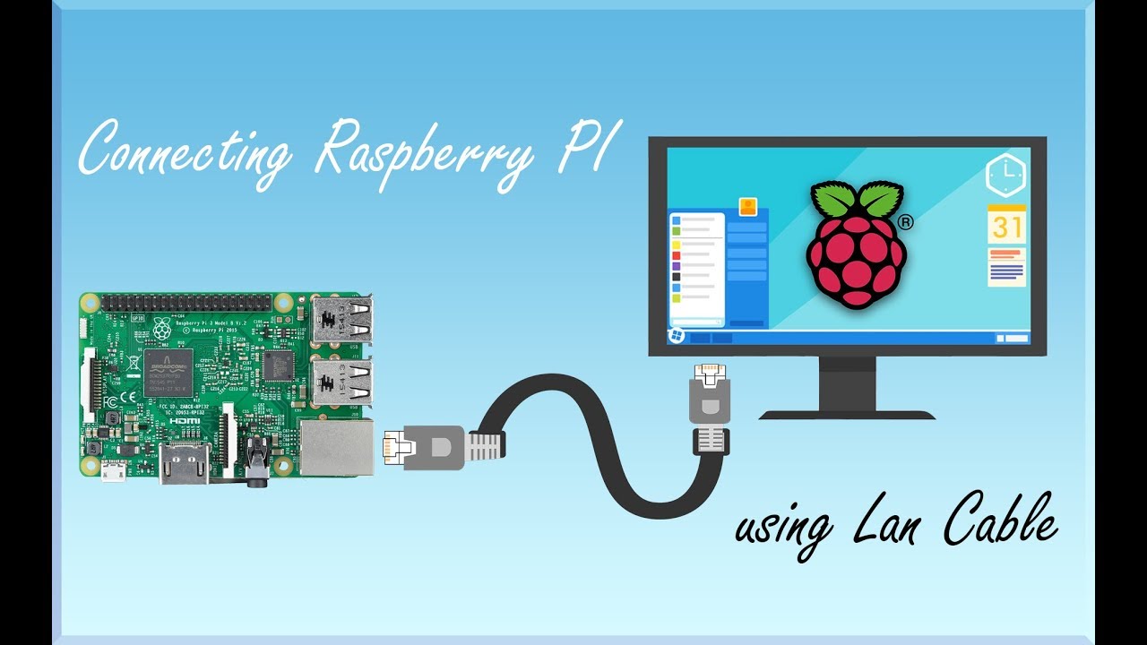 Raspberry подключение к компьютеру 1.How to Connect Raspberry Pi Directly with an Ethernet Cable - YouTube