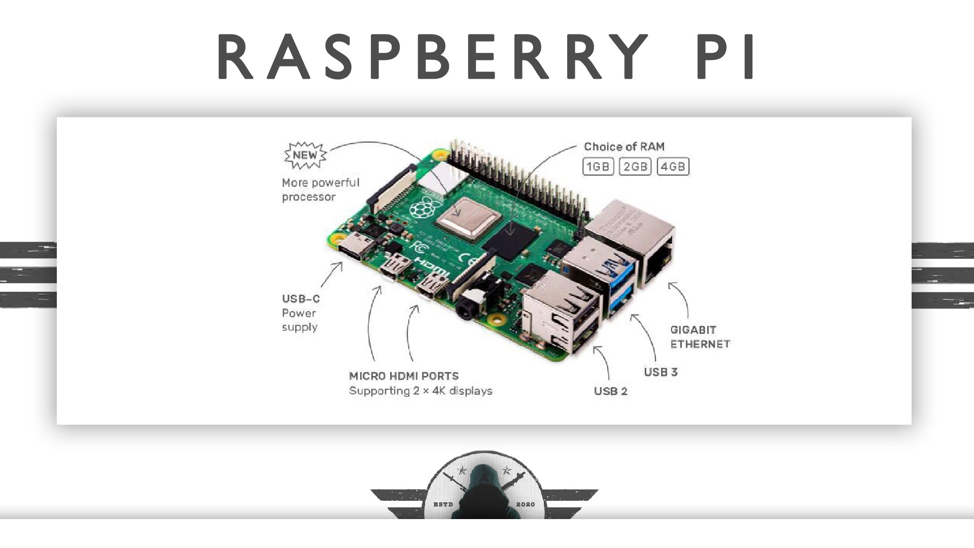 Raspberry подключение к компьютеру Обзор, настройка и применение - Raspberry pi - Telegraph