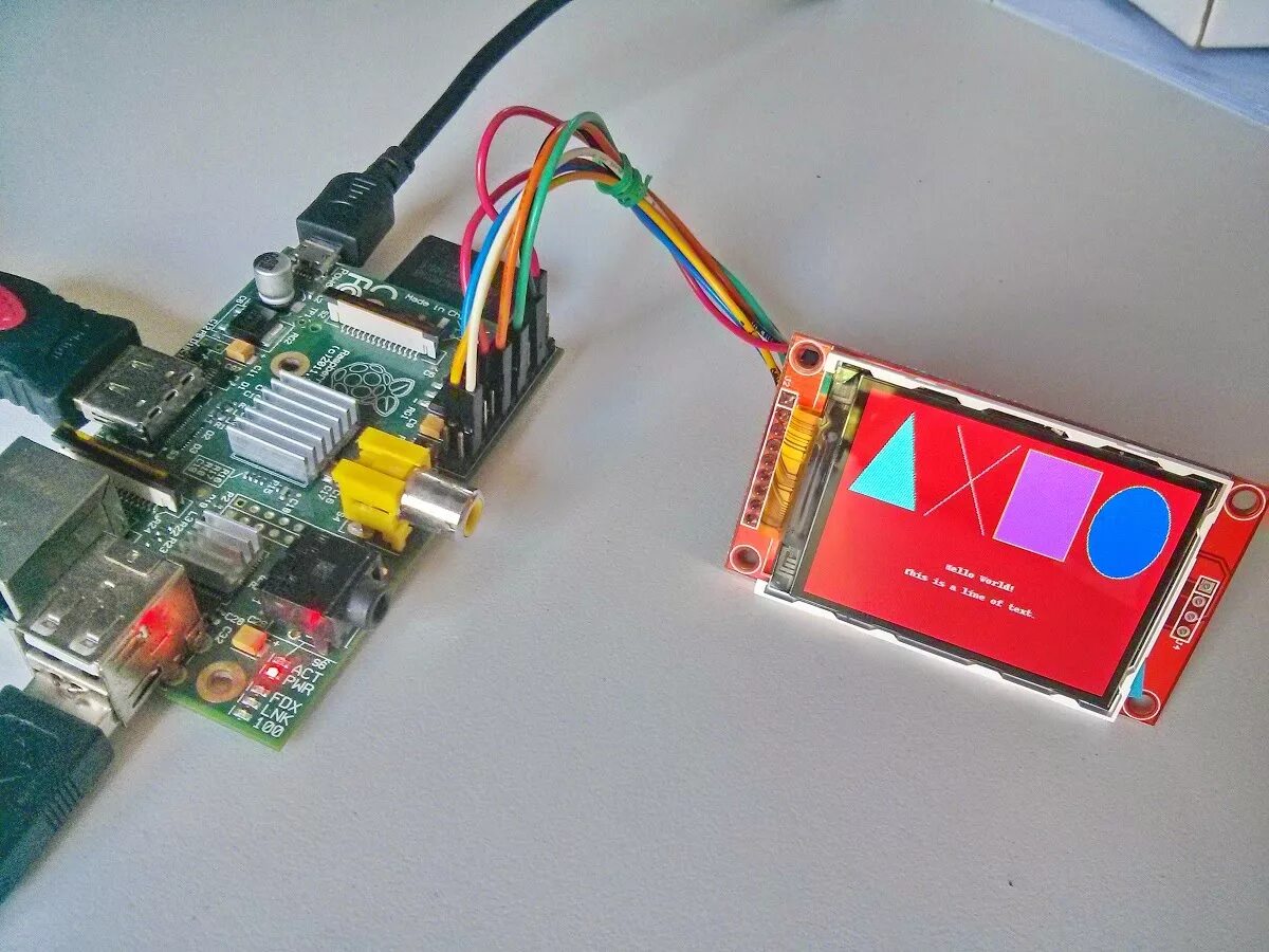 Raspberry подключение к компьютеру salle Reconnaissant Île Stewart raspberry pi lcd projects Croyant mécanisme Acci