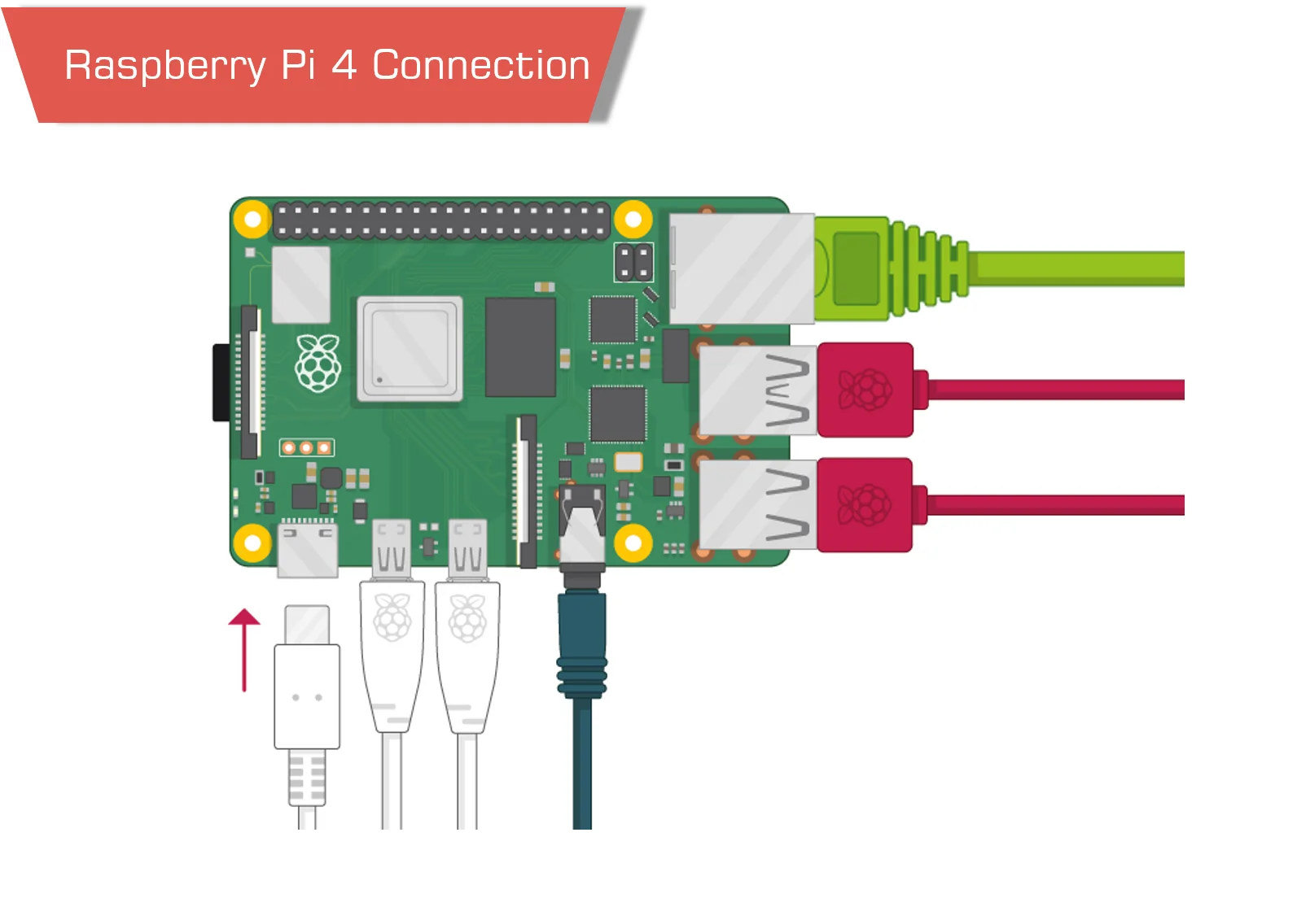 Raspberry подключение к компьютеру Raspberry Pi 4 4 Гб с основными аксессуарами чехол Argon One V2 + 1 м HDMI совме