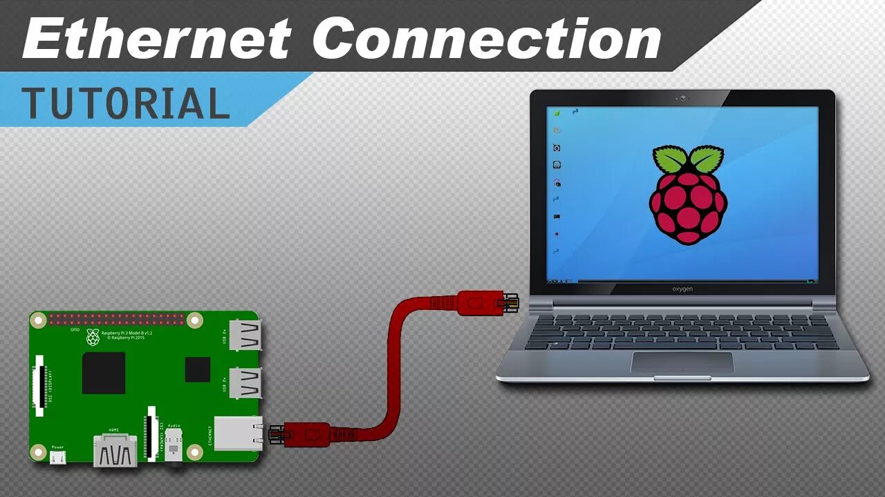 Raspberry подключение к компьютеру How to Connect to a Raspberry Pi Directly with an Ethernet Cable - YouTube