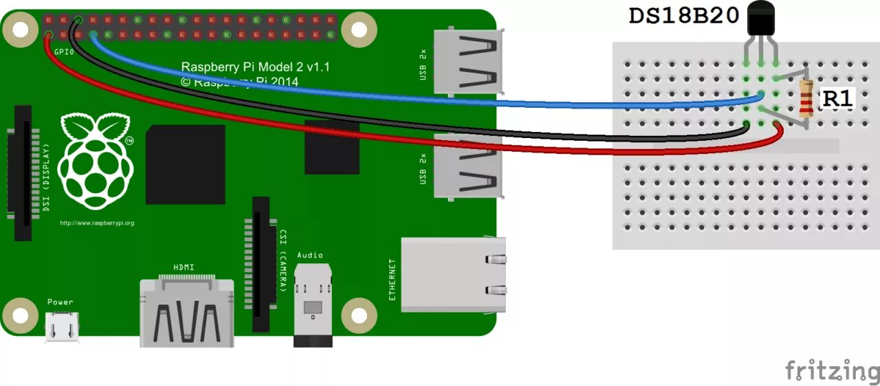 Raspberry подключение камеры syr hynú zlosť raspberry pi 2 ds18s20 minulosť dáta vírus