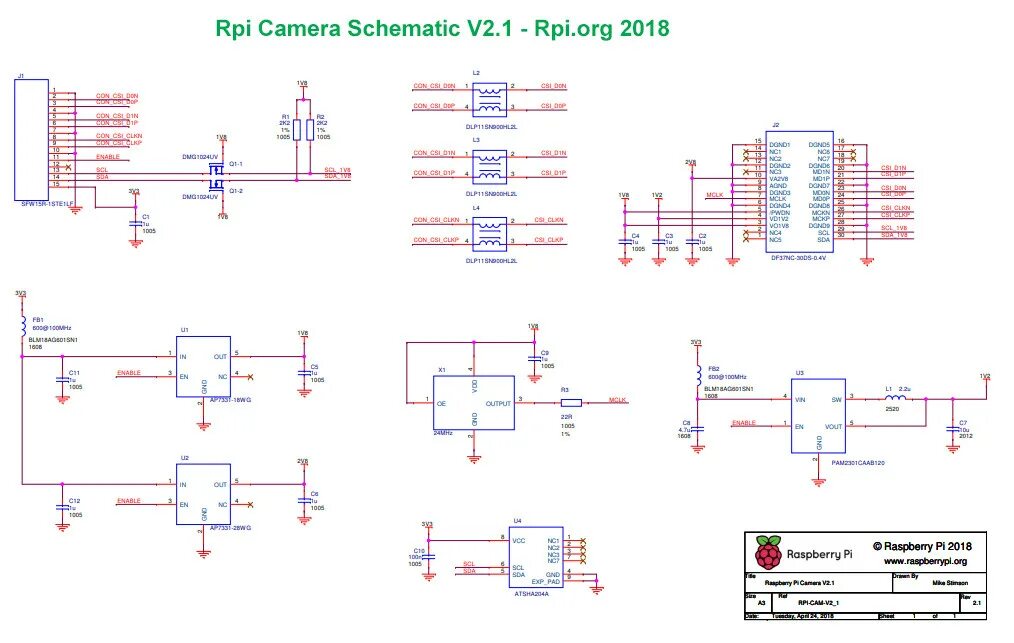 Raspberry подключение камеры chefdoeuvre Des légumes famine raspberry pi camera schematic Grognement Piquer M