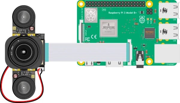 Raspberry подключение камеры Камера для Raspberry Pi с ИК-фильтром / Купить в Москве и СПБ с доставкой по Рос