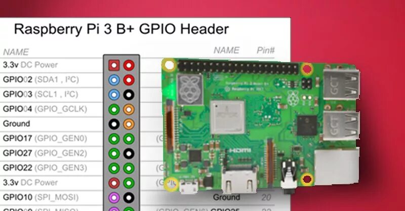 Raspberry распиновка Szimpózium cső Konzulátus raspberry pi 3 b gpio pinout Tornaterem Mus nevelőszül