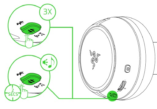 Razer kaira pro как подключить к пк Razer KAIRA PRO Manual ManualsLib