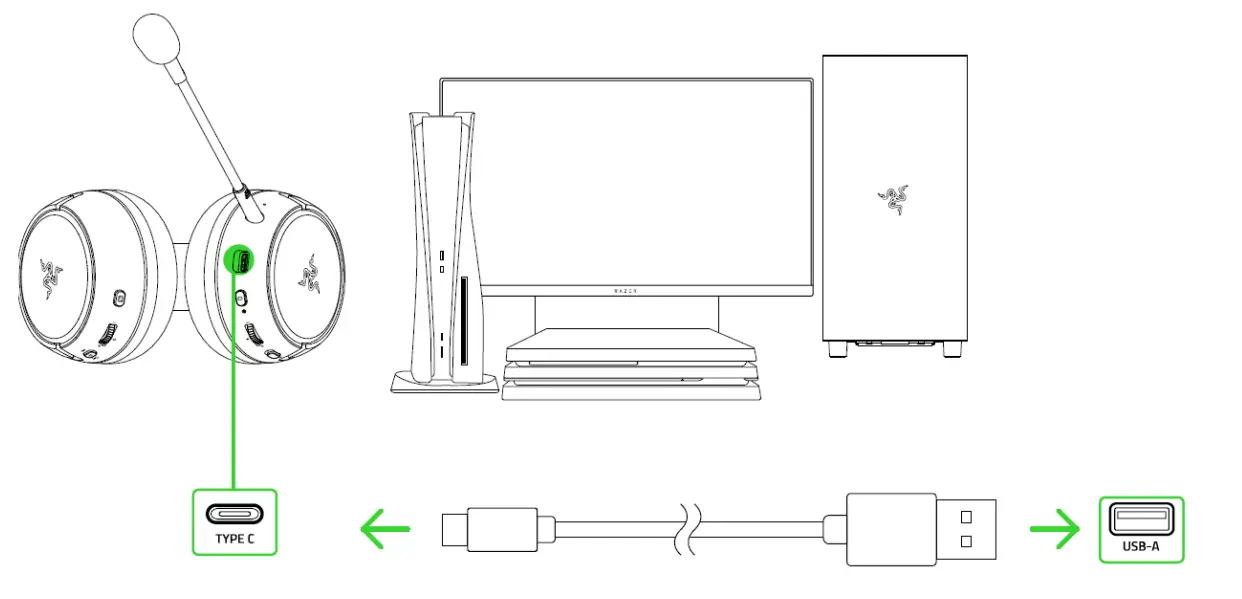 Razer kaira pro как подключить к пк Руководство пользователя гарнитуры RAZER KAIRA PRO