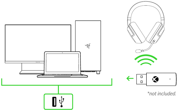 Razer kaira pro как подключить к пк Razer Kraken Xbox One Adapter Sale mail.smartmed-nsk.ru