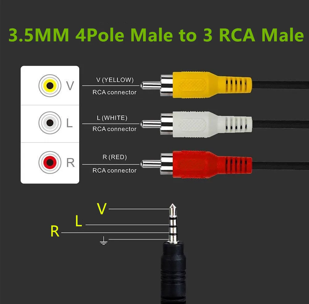 Rca как подключить к телевизору Прежде чем 3,5 мм 3 RCA штекер RCA стерео аудио-видео AUX кабель для видео или а