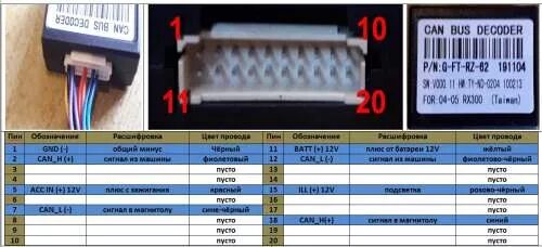 Rcn 2381 7ks12 w9 распайка Vw rz 08 распиновка - BestChehol.ru