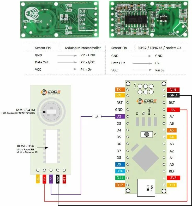 Rcwl 0515 схема подключения датчика Wiring the RCWL0516 Auto Induction Doppler Microwave Radar with ESP8266/32/Ardui