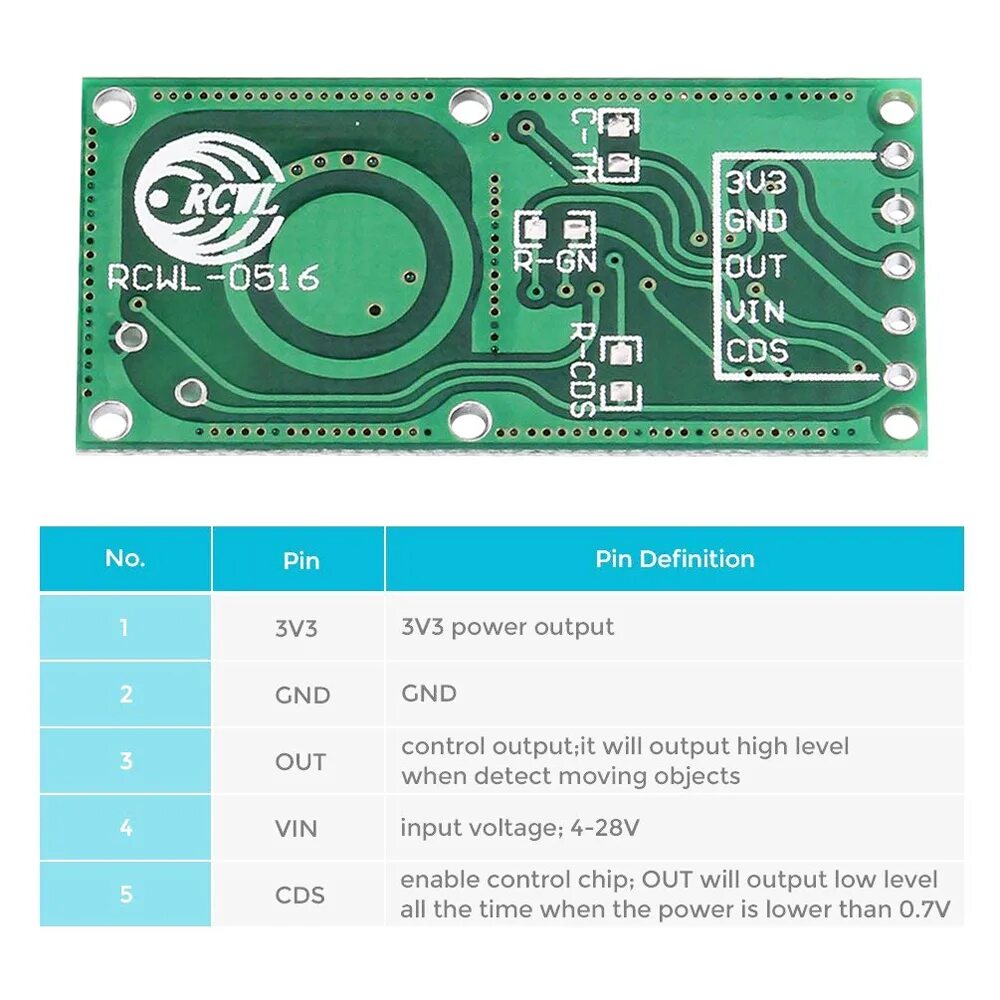Rcwl 0516 микроволновый радар датчик схема подключения Rcwl-0516 Mikrowellen-radar-sensor-modul Menschlicher Körper Induktion Schalter 