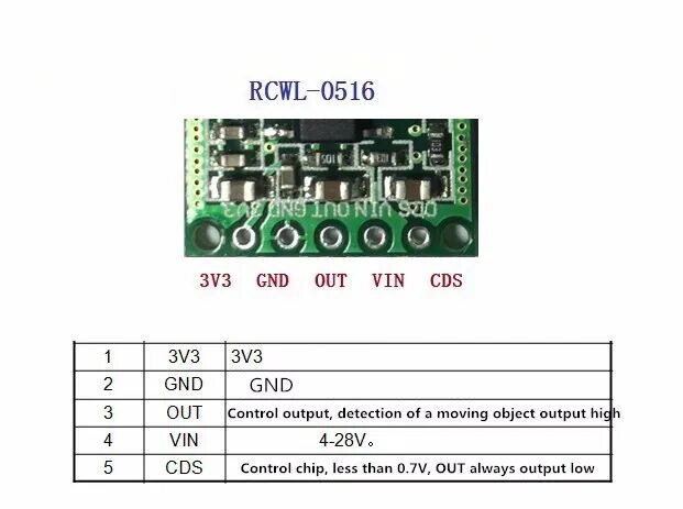 Rcwl 0516 микроволновый радар датчик схема подключения 100 шт./лот микроволновый радар датчик индукции человеческого тела умный модуль 