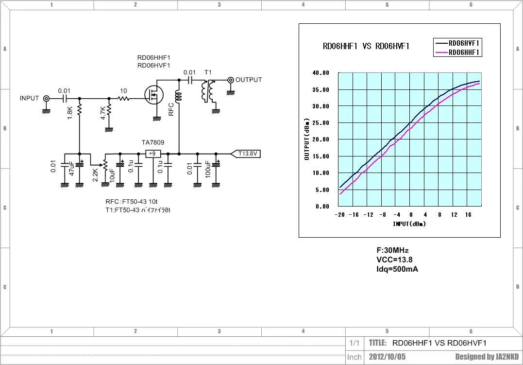 Rd15hvf1 усилитель схема Rd06hvf1 - Humidity sensor