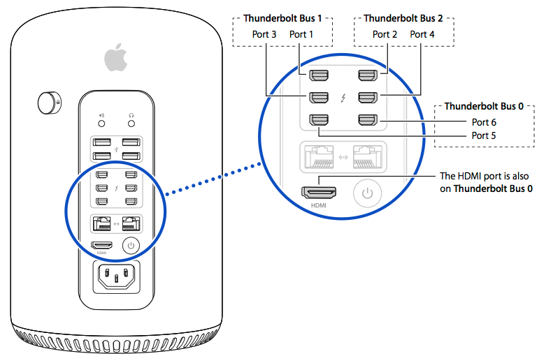 Realme 10 подключение к пк Resolving Post Production Bottlenecks - Mystery Box