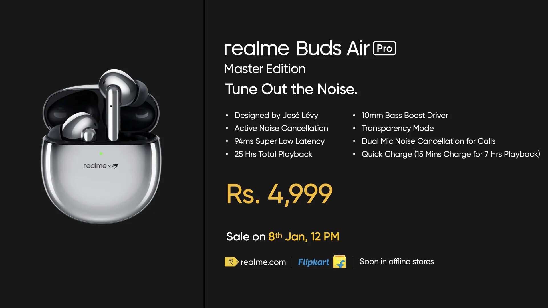 Realme buds air 3 подключение к пк Представлены TWS-наушники Realme Buds Air Pro Master Edition