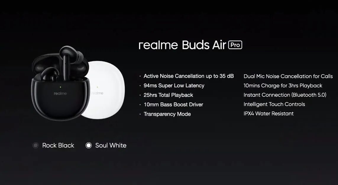 Realme buds air 3 подключение к пк Realme представила новые наушники Buds Air Pro и Buds Wireless Pro